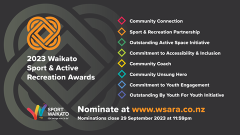 Nominations are open for the 2023 Waikato Sport & Active Recreation Awards